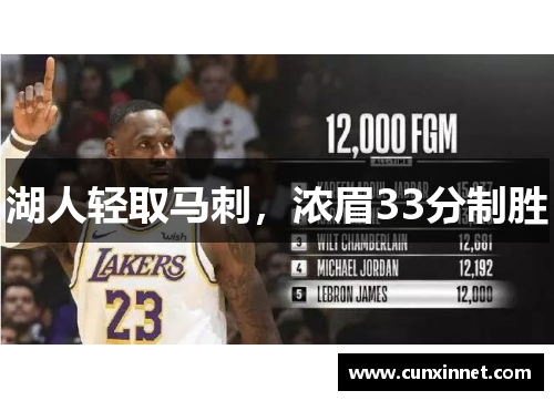湖人轻取马刺，浓眉33分制胜