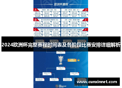 2024欧洲杯完整赛程时间表及各阶段比赛安排详细解析
