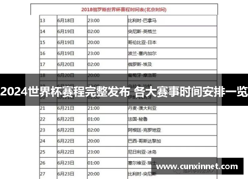 2024世界杯赛程完整发布 各大赛事时间安排一览
