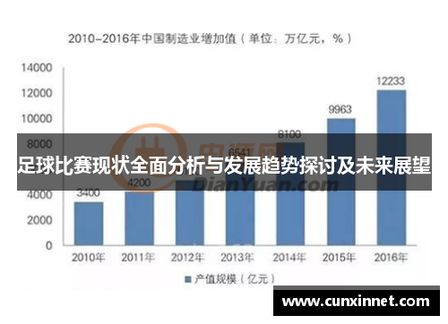 足球比赛现状全面分析与发展趋势探讨及未来展望