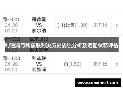 利物浦与利兹联对决历史战绩分析及近期状态评估