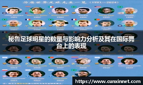 秘鲁足球明星的数量与影响力分析及其在国际舞台上的表现